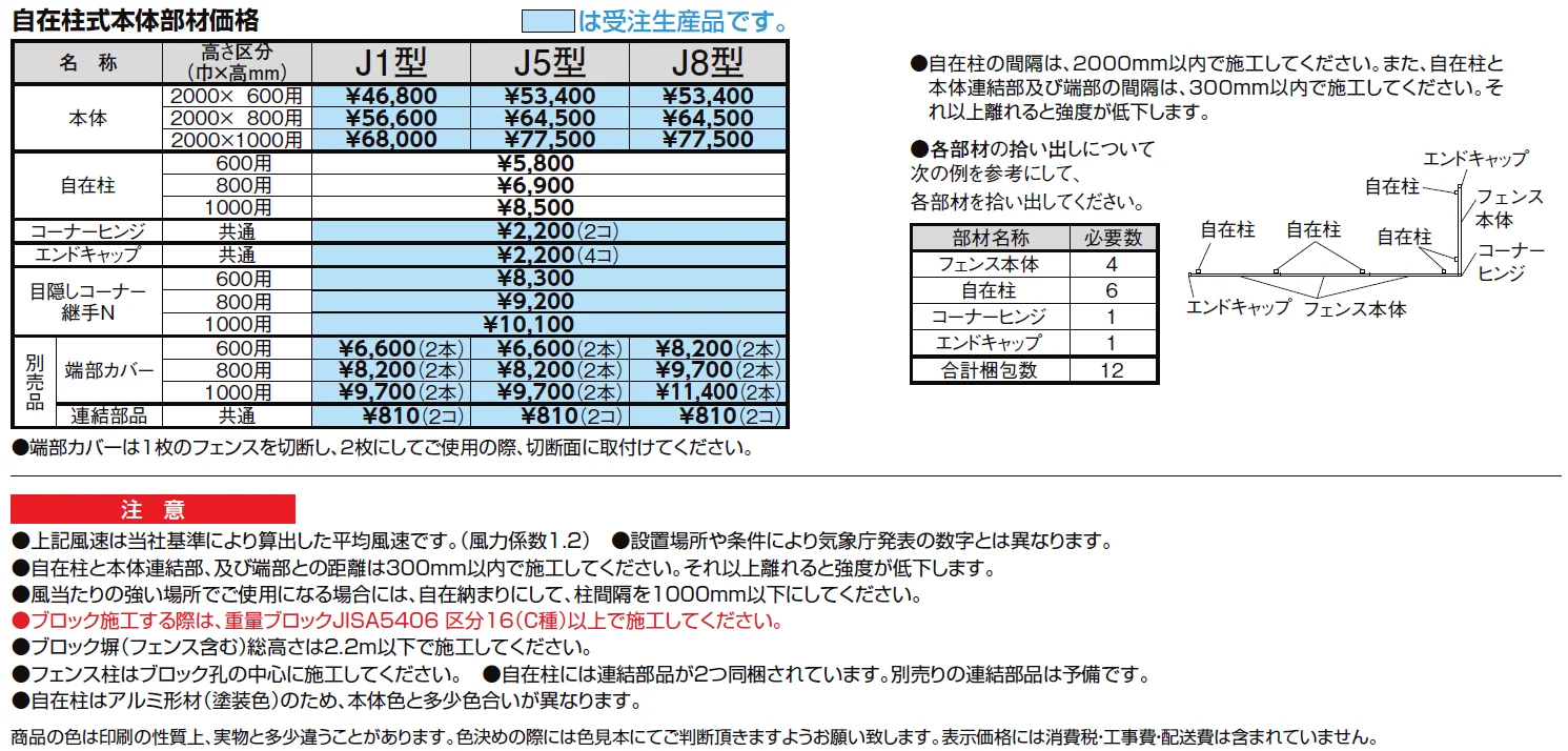 木樹脂フェンスJシリーズ［自在柱式］J8型 [横スリット]【2024年版】_価格_1