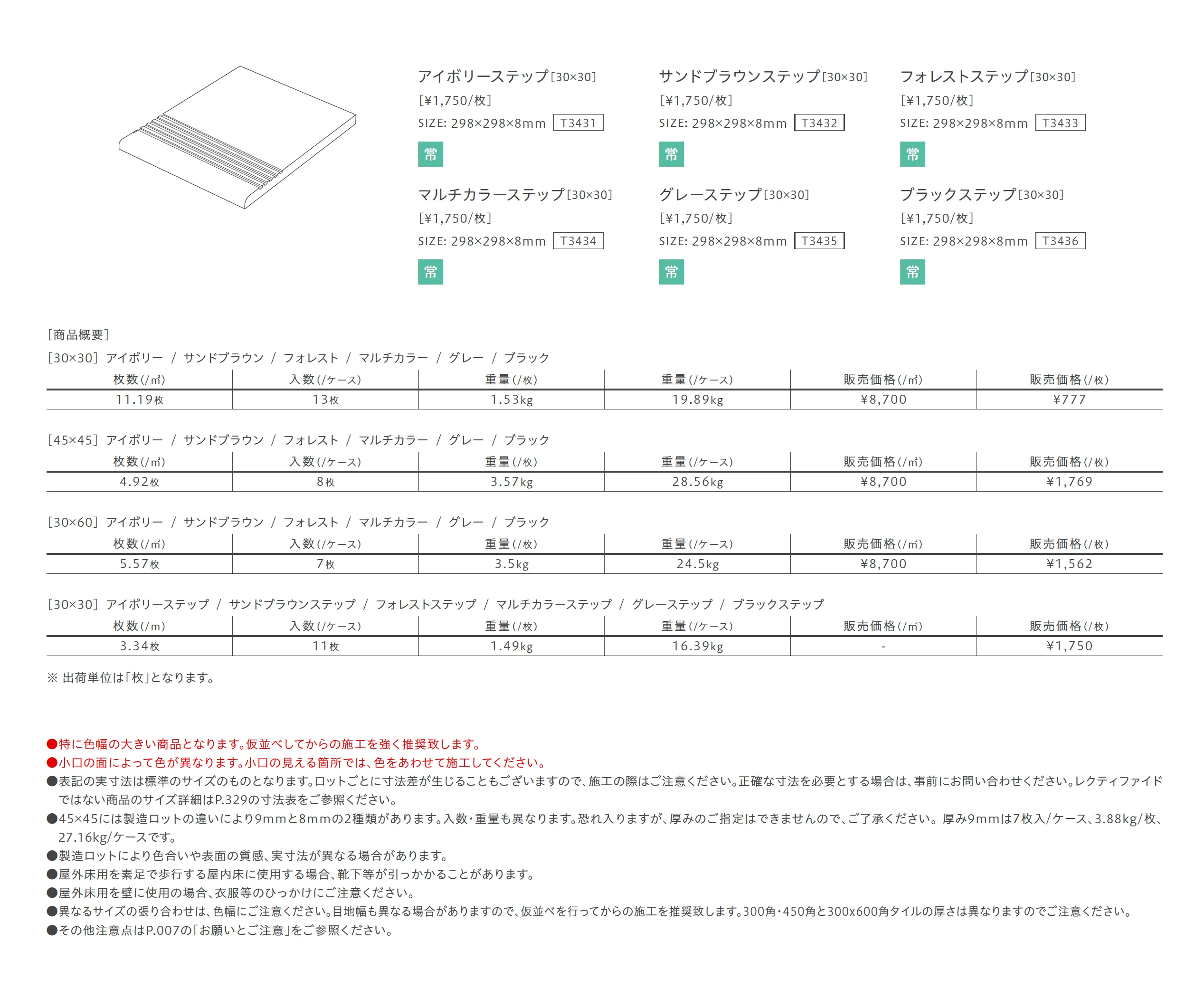 エタニティ_価格_2