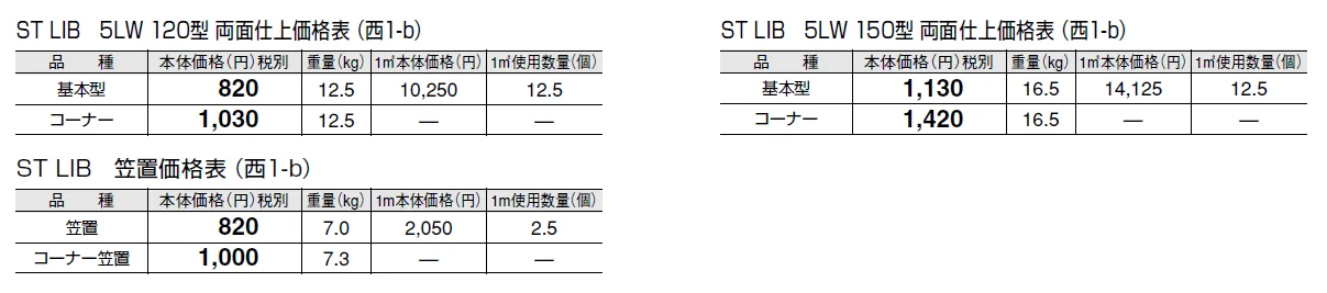ST LIB 5LW【エリア限定販売】【2024年版】_価格_2