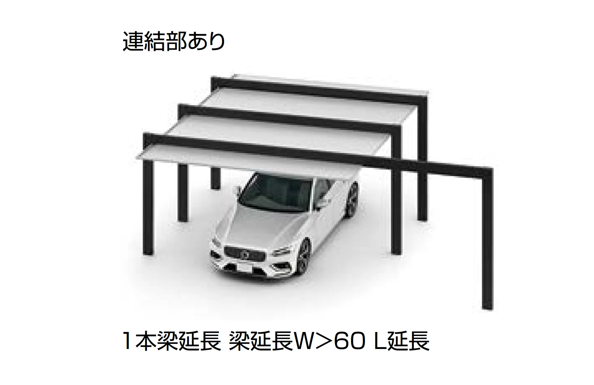 LIXILの「カーポートSC 1500 2台用 梁延長」のサブ画像4