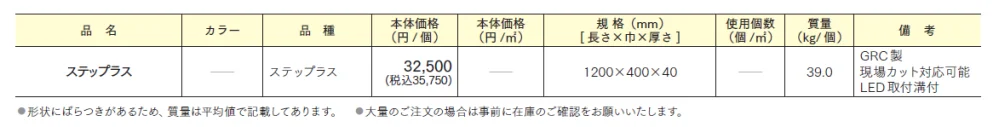 ステップラス【2024年版】_価格_1
