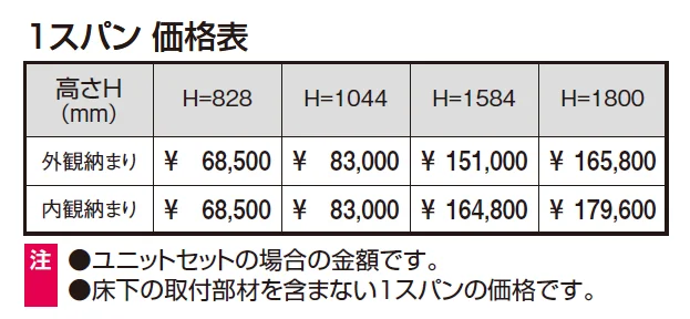 ヴィラウッドフェンス 木調スクリーン【2024年版】_価格_1