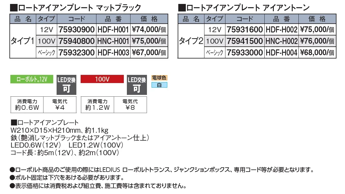 ロートアイアンプレート【2024年版】_価格_1