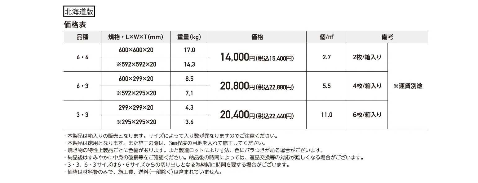 ルジョー【2025年版】_価格_2