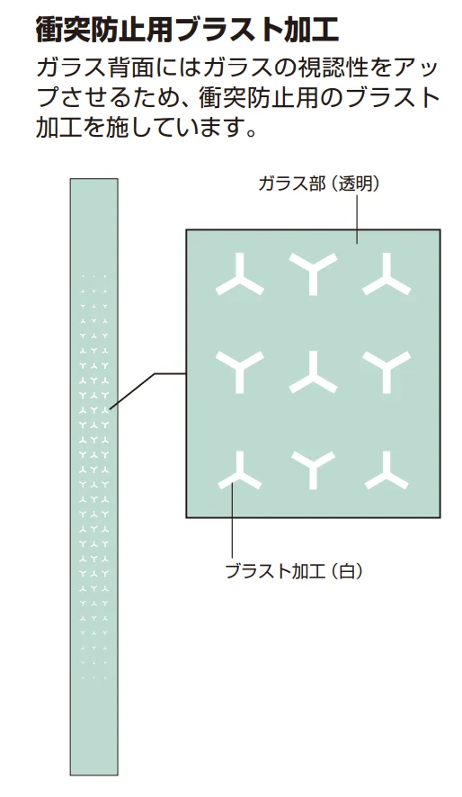 YKK APの「リレーリア ガラススクリーン【2023年版】」のサブ画像3