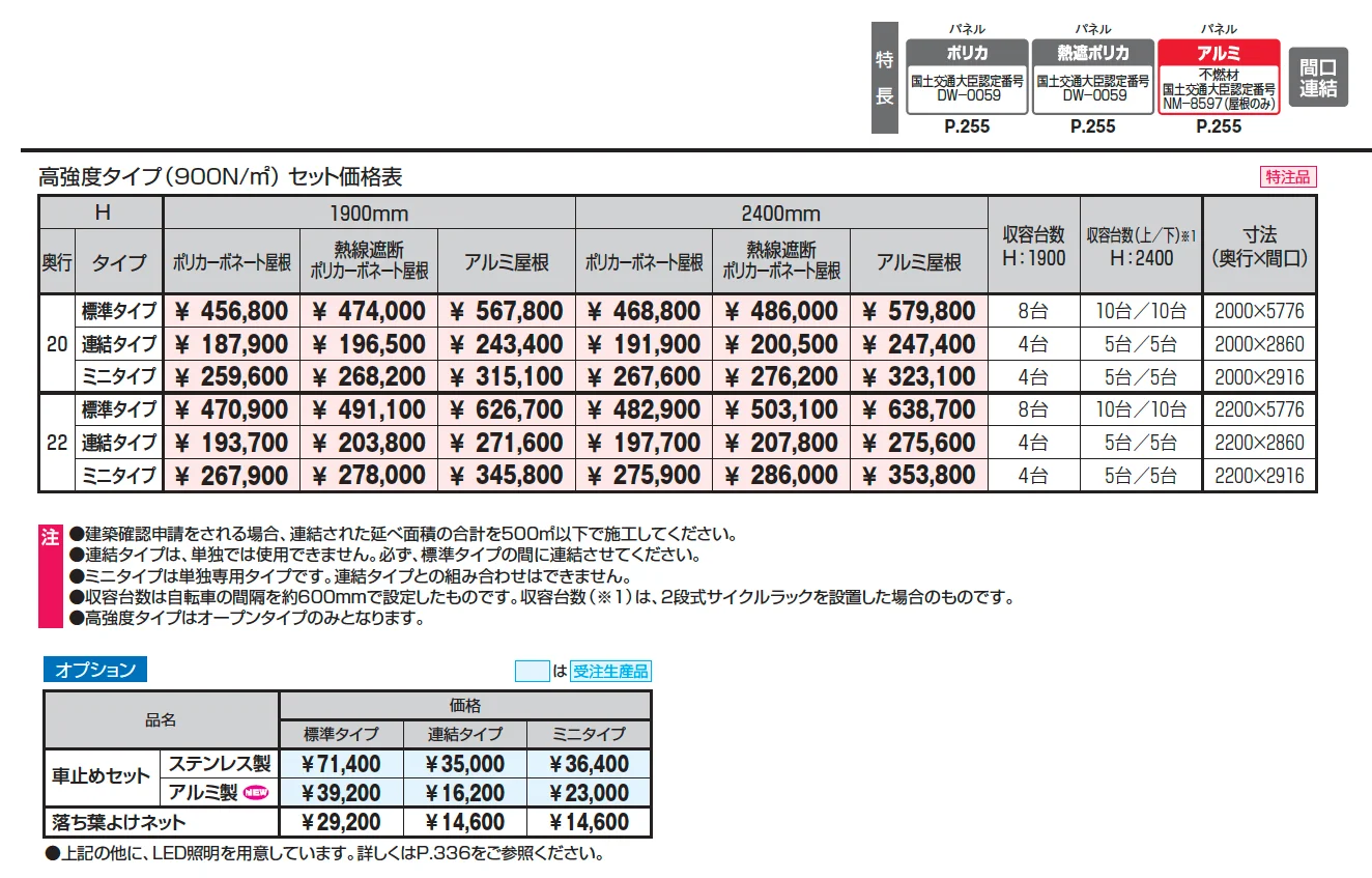 リンリンスラッシュ オープンタイプ 高強度タイプ(特注仕様) 900N/㎡【2025年版】_価格_1