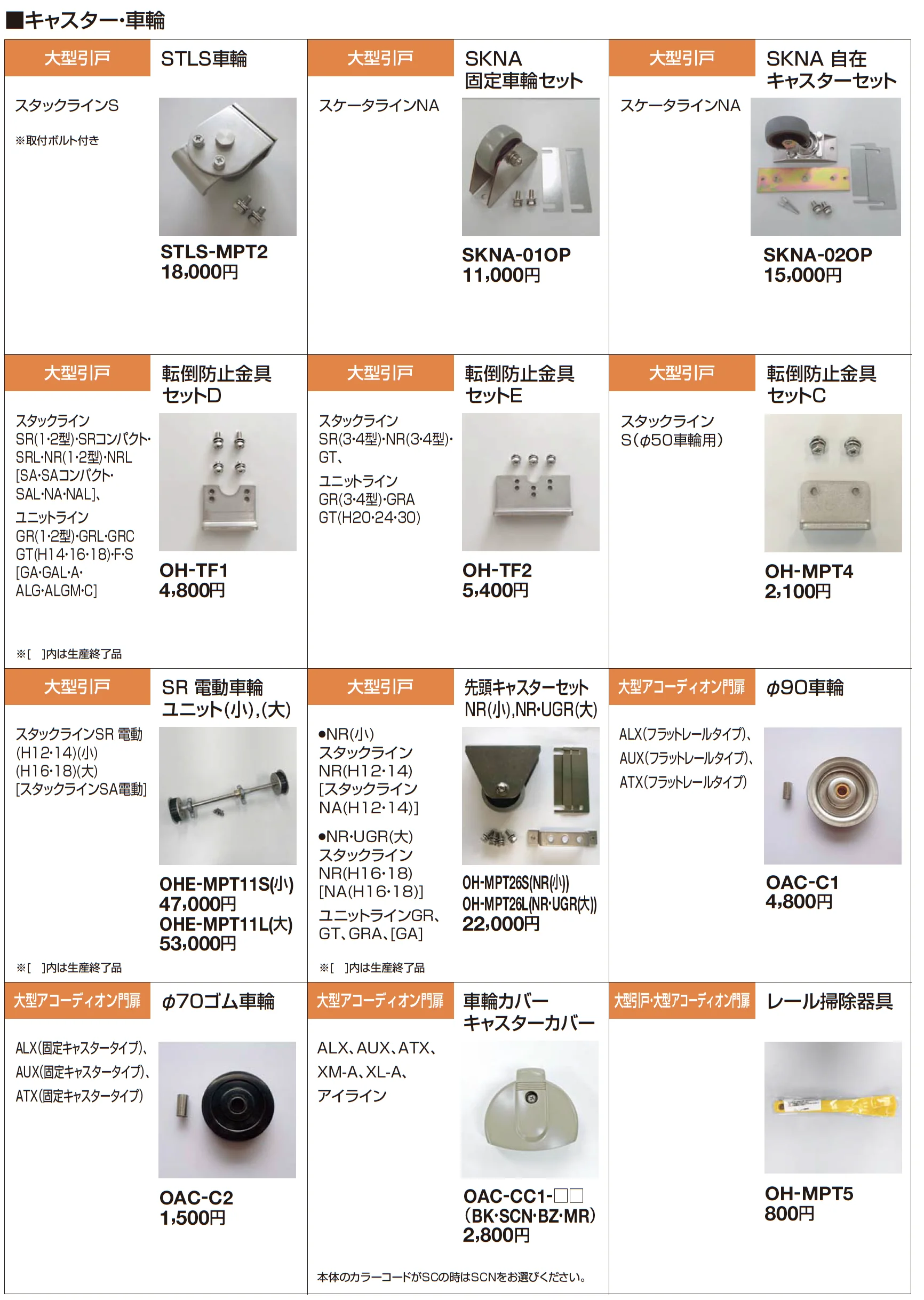 補修部品 キャスター・車輪_価格_2