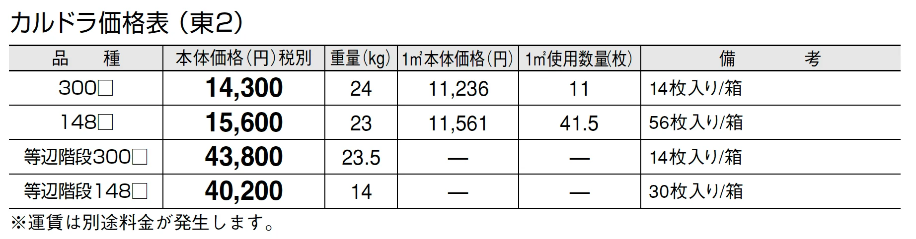 カルドラ【2024年版】_価格_2