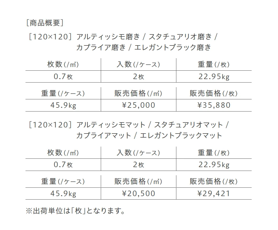 グランデマーブル【2025年版】_価格_2