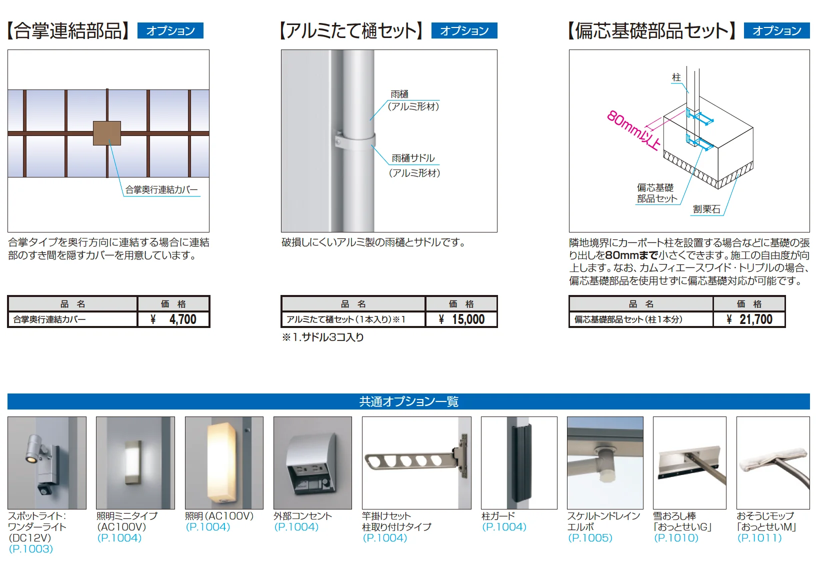 カムフィエーストリプル(基本)【2025年10月価格改訂版】_価格_3