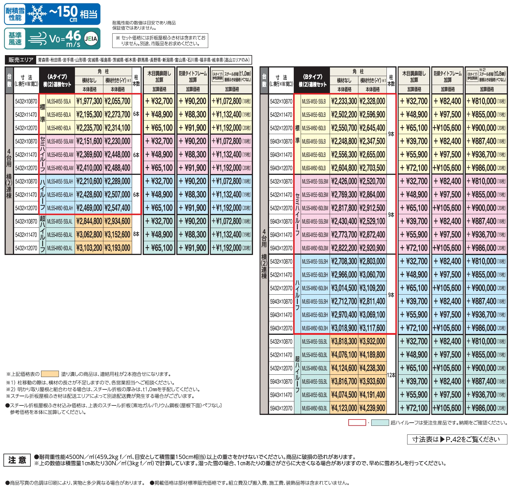 SSポートGⅢ 積雪150cm Aタイプ・Bタイプ横(2)連棟セット/4台用_価格_1