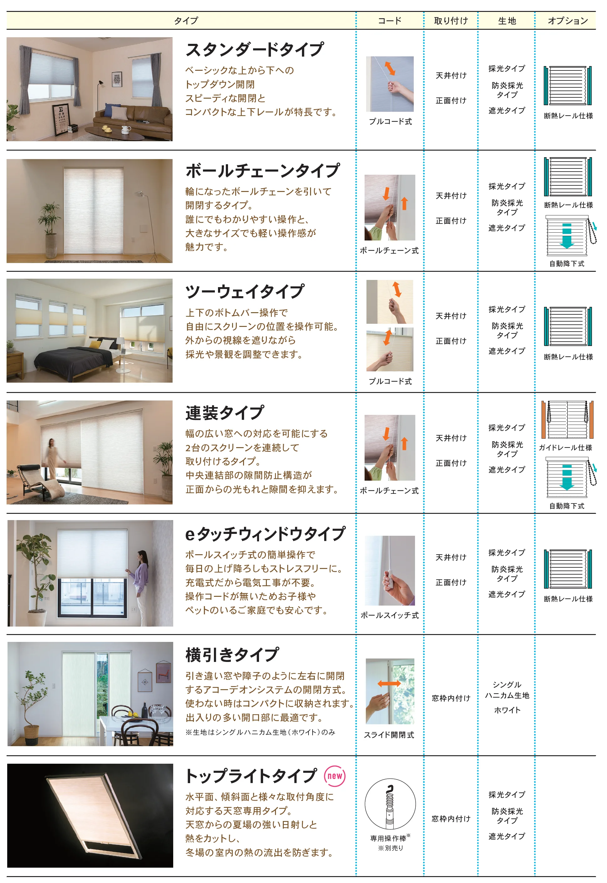 ハニカム・サーモスクリーン_バリエーション_2