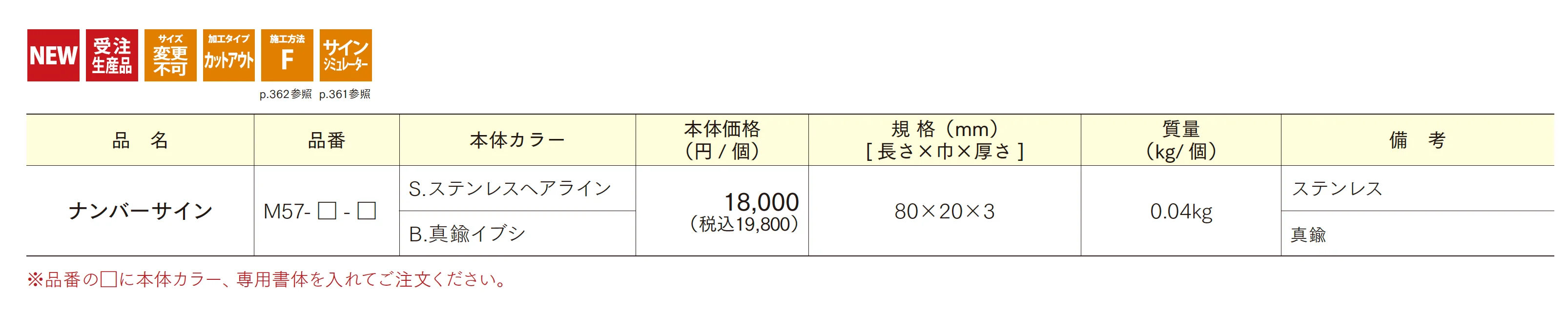 ナンバーサイン_価格_1