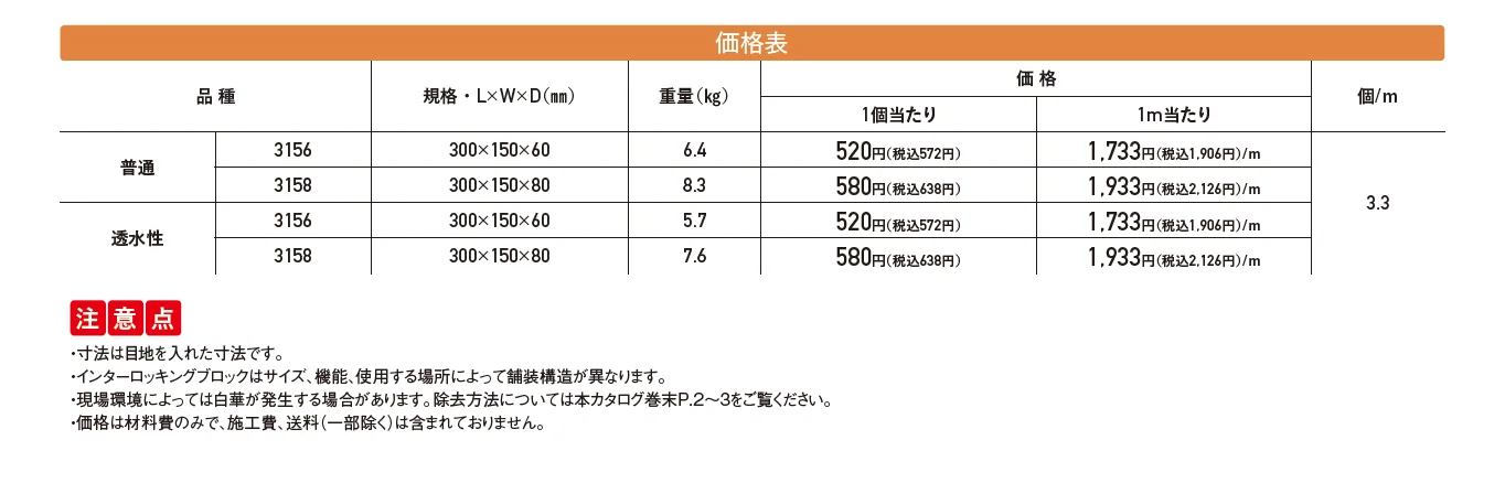 誘導サポートペイブ【2025年版】_価格_1