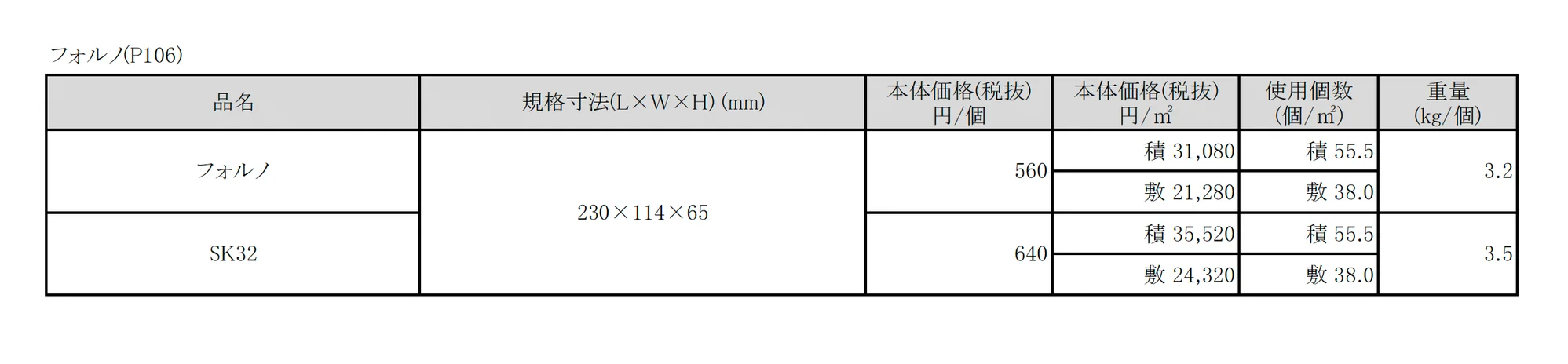 フォルノ【2025年版】_価格_1
