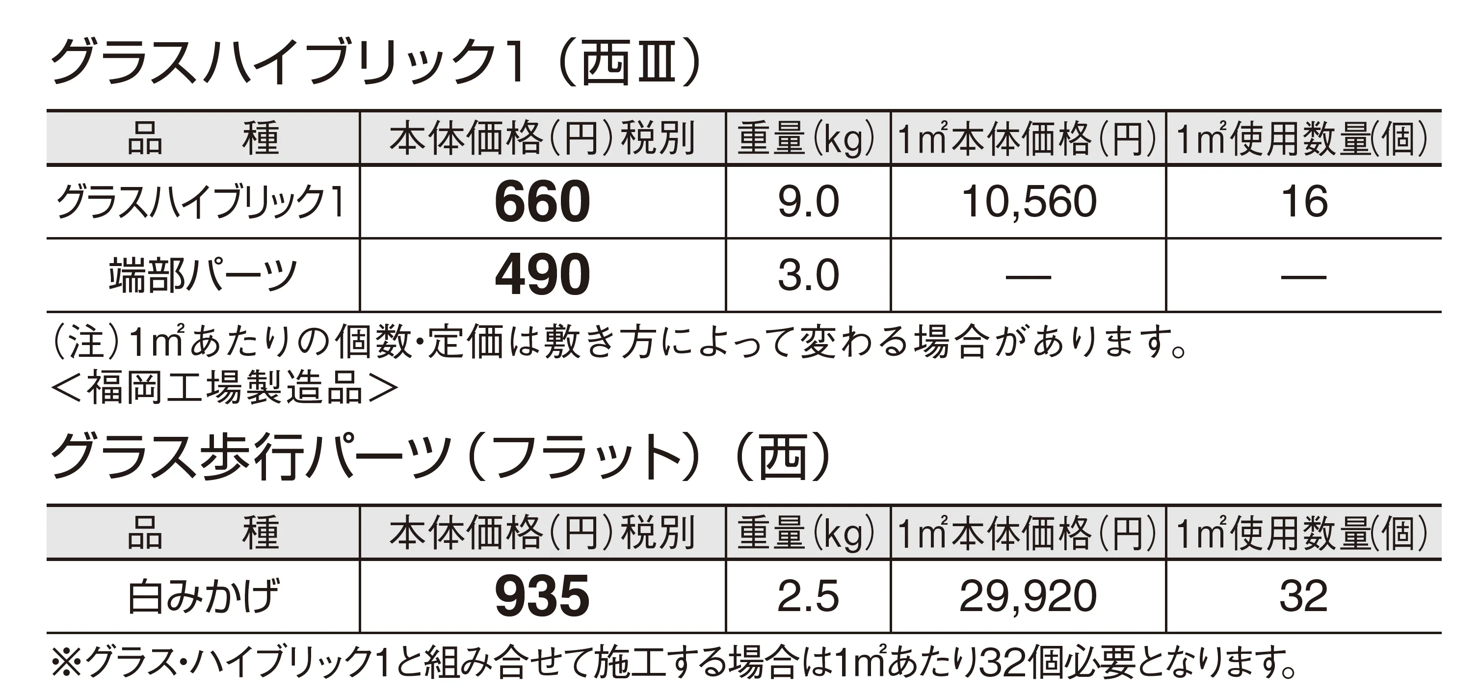グラスハイブリック1_価格_4