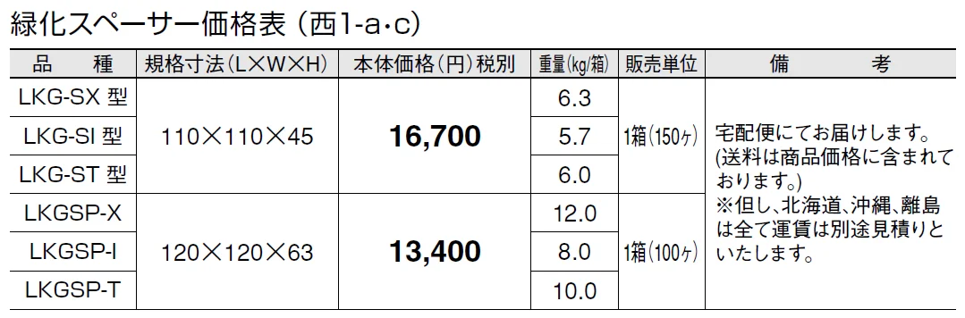 緑化スペーサー【2024年版】_価格_3