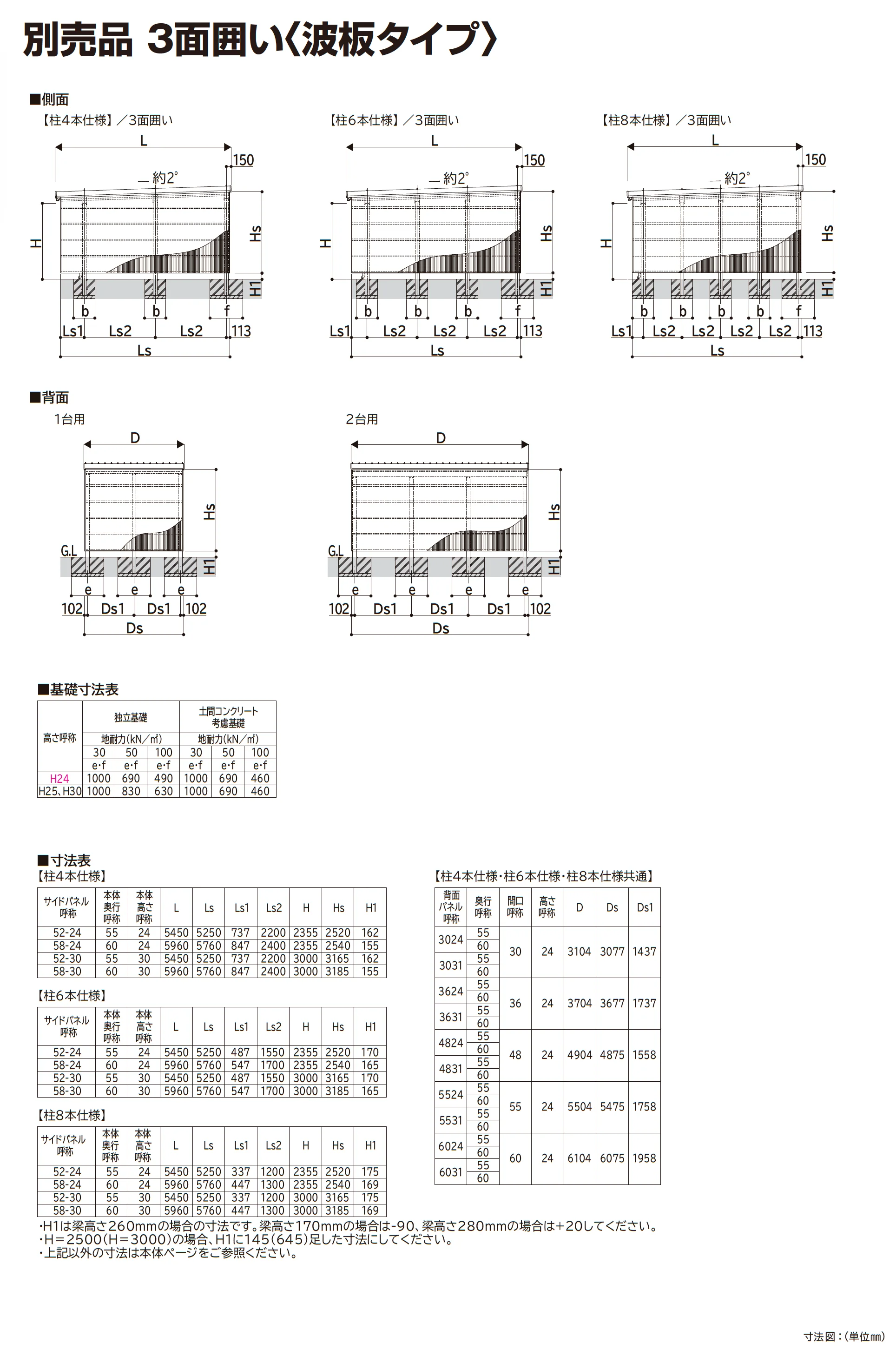 ジーポートPro/Pro G 9000タイプ 1台用 (単体)【2025年版】_価格_13