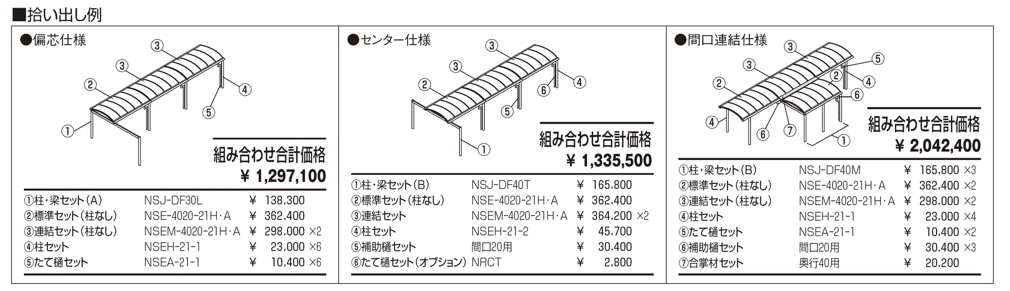 ファインロードS 柱位置自在仕様 両支持タイプ 基本ユニット/傾斜基本ユニット_価格_2