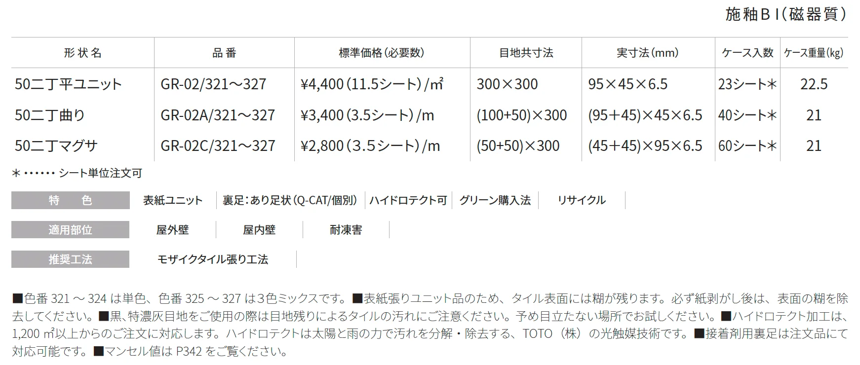 グランデール【2025年版】_価格_1
