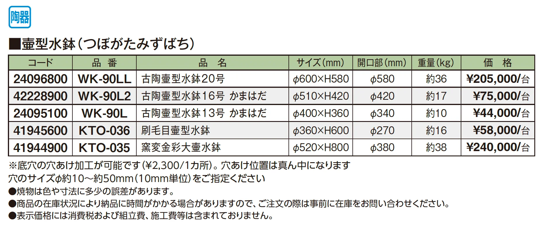 壺型水鉢【2026年版】_価格_1