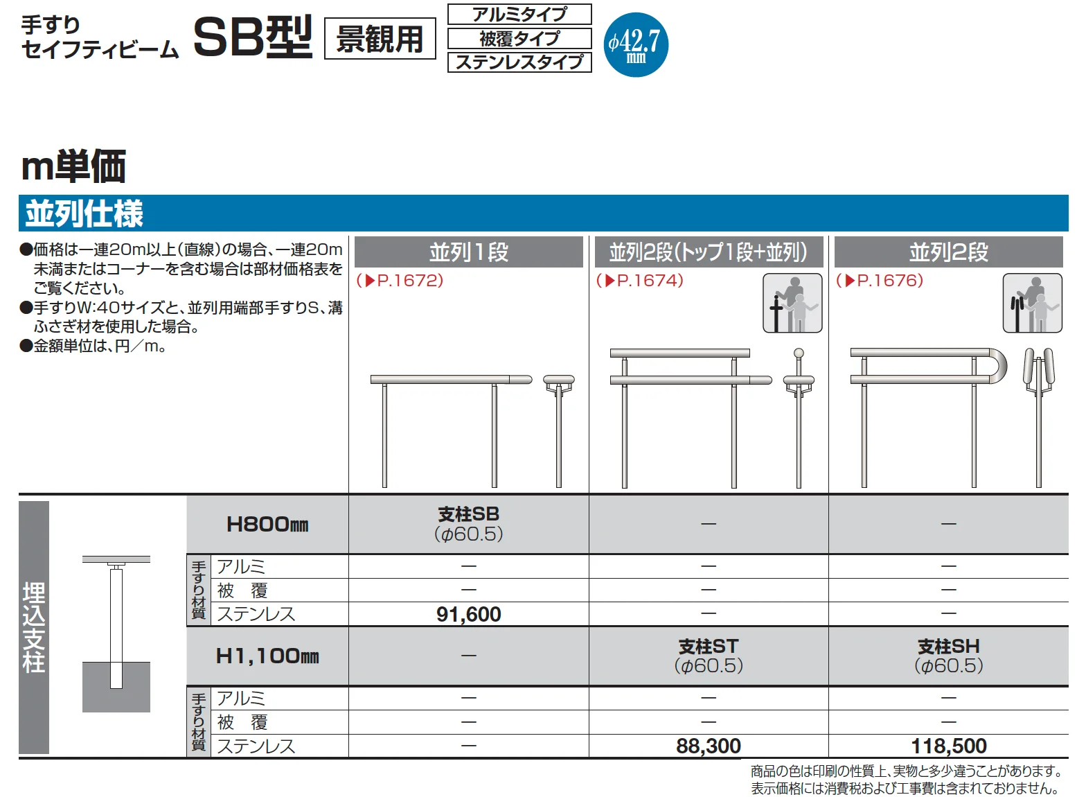 手すり セイフティビーム SB型 (ステンレスタイプ)並列仕様・並列2段(トップ1段＋並列)【2025年版】_価格_3