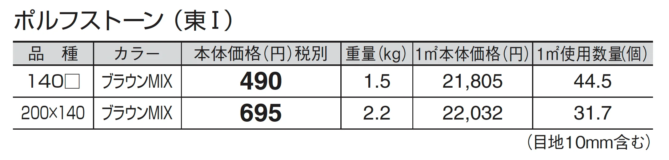 ポルフストーン_価格_1