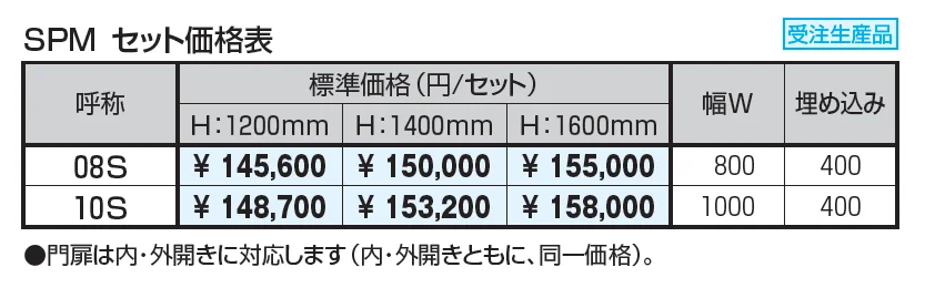 クラウディートⅡ・エアロディート用袖門扉_価格_1