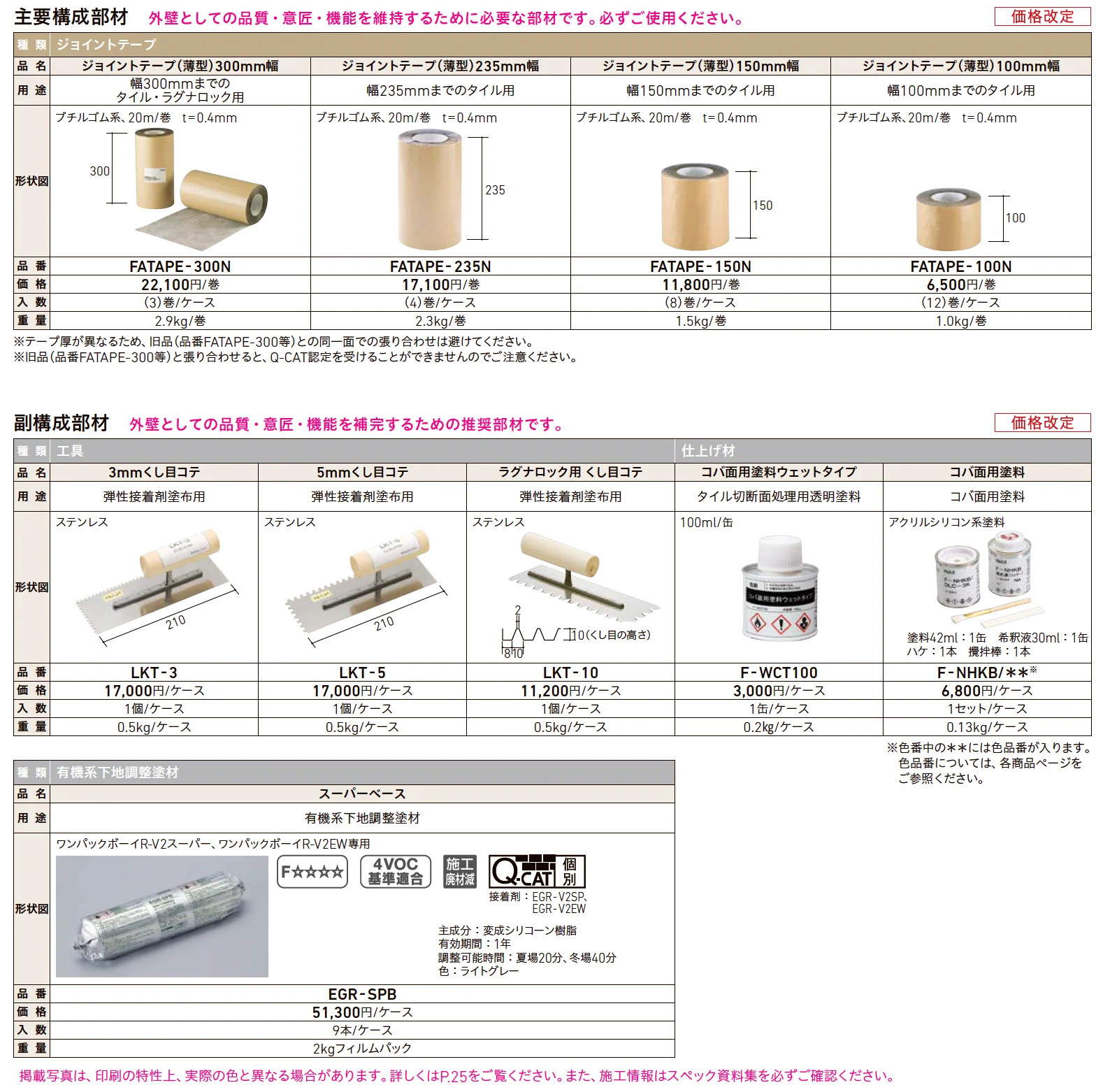 はるかべ工法 主要構成部材・副構成部材_価格_1