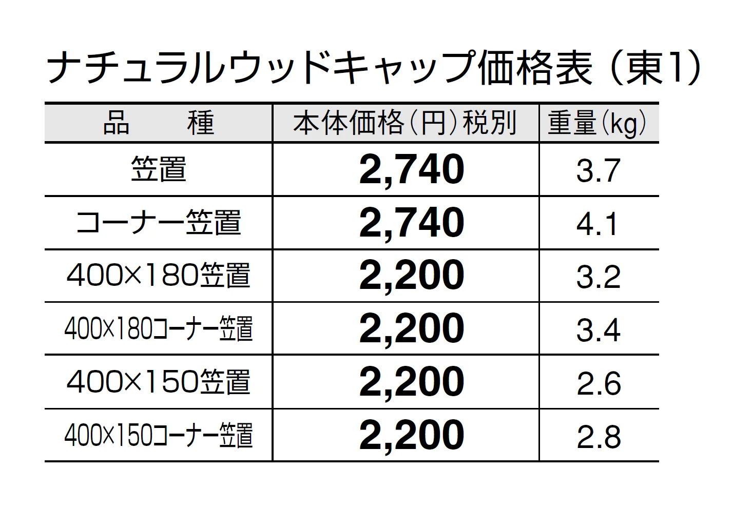 ナチュラルウッドキャップ【2024年版】_価格_1