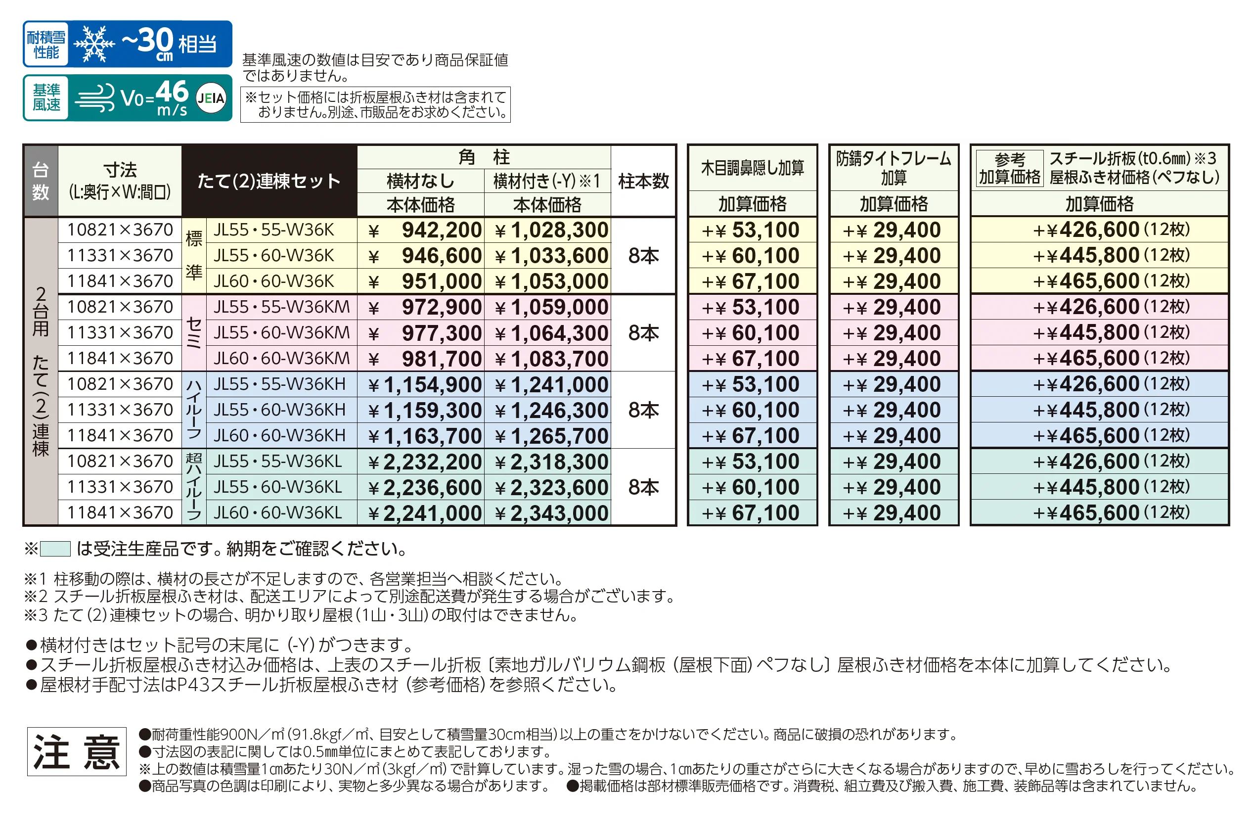 ゆき盛くんⅢ・耐風くんⅢ light 積雪30cm仕様 たて(2)連棟セット/2台用_価格_1