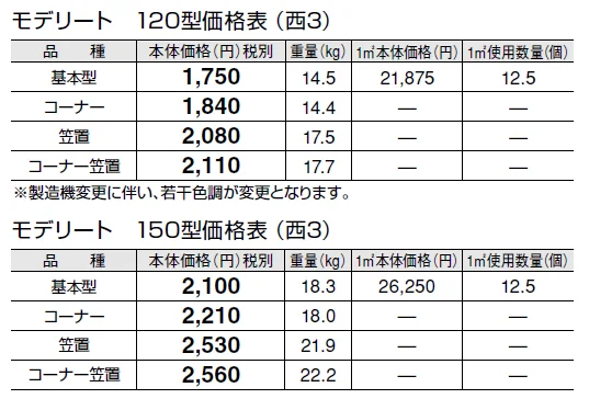 モデリート【2024年版】_価格_5
