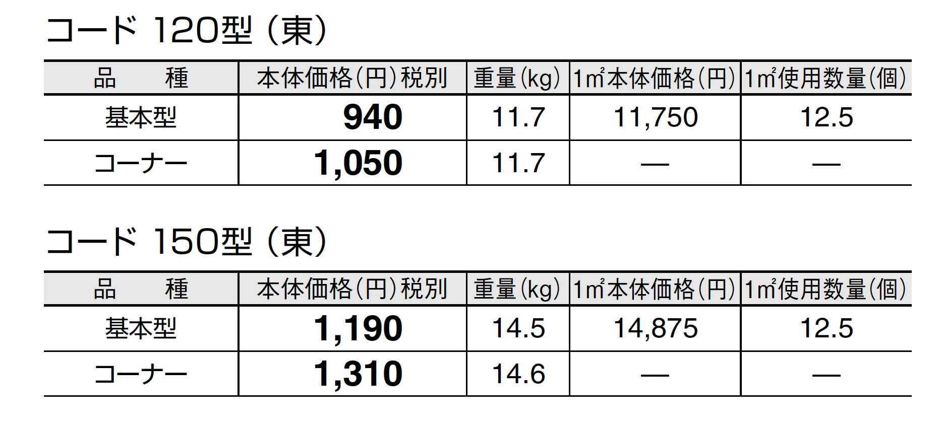 コード【東日本】_価格_1