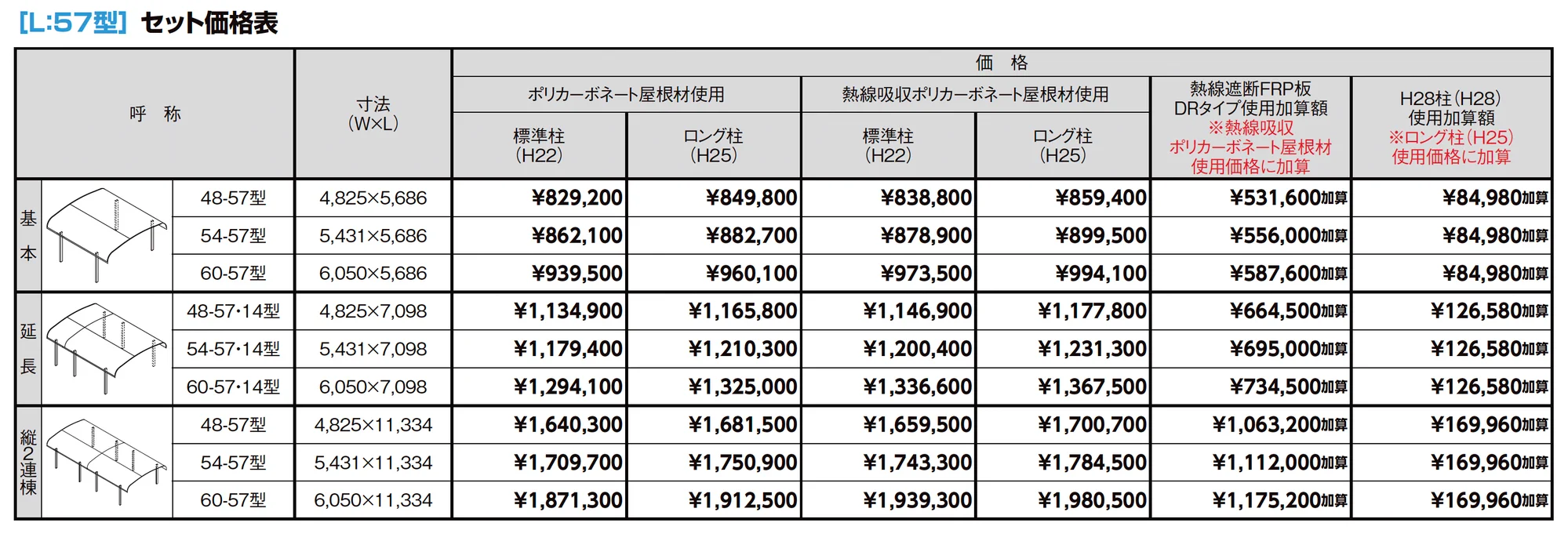 フーゴR 袖壁 2台用_価格_2