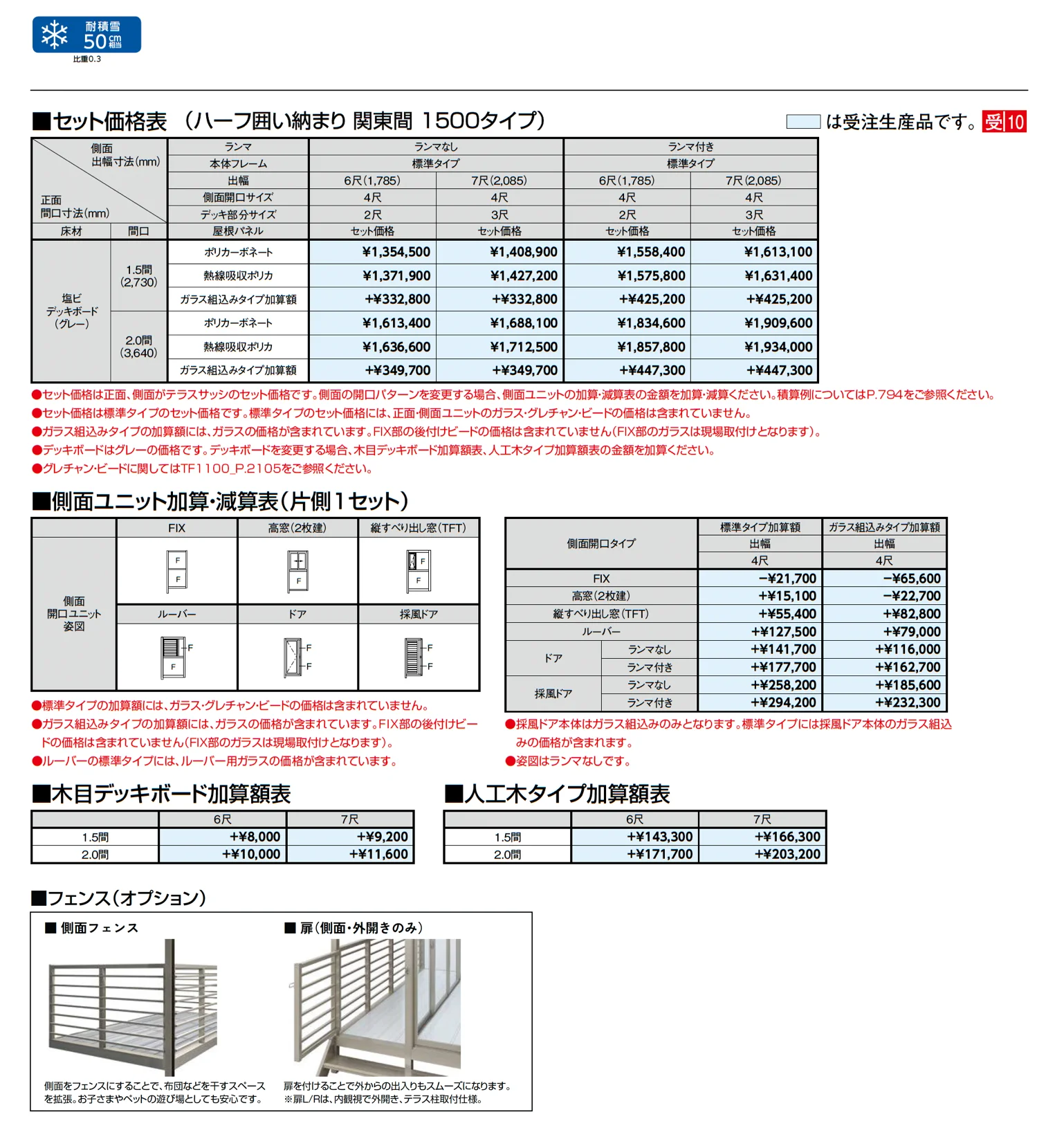 サニージュ ハーフ囲い納まり 関東間_価格_2