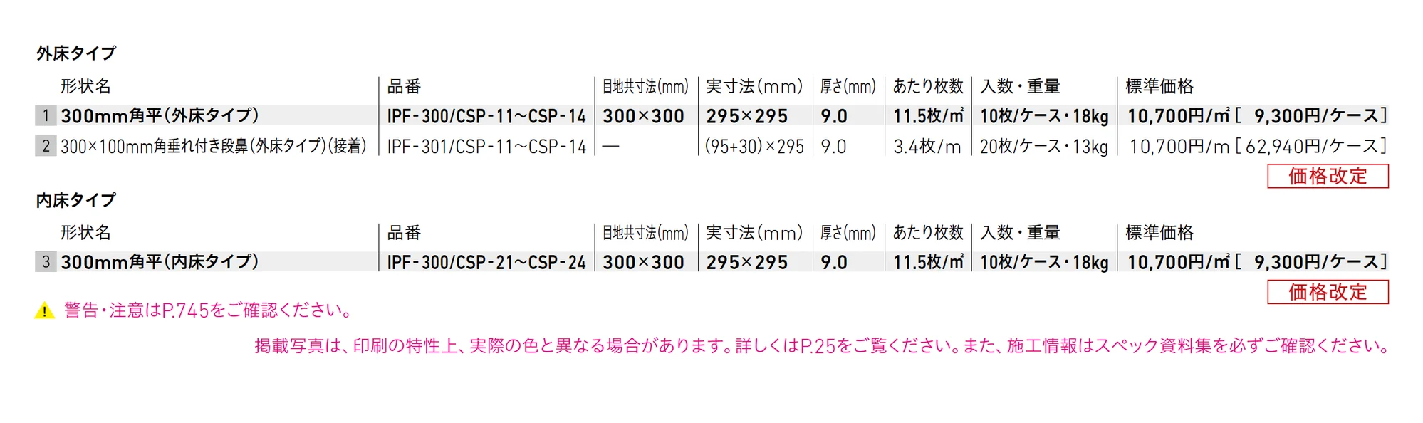 カスティージョプロ_価格_1
