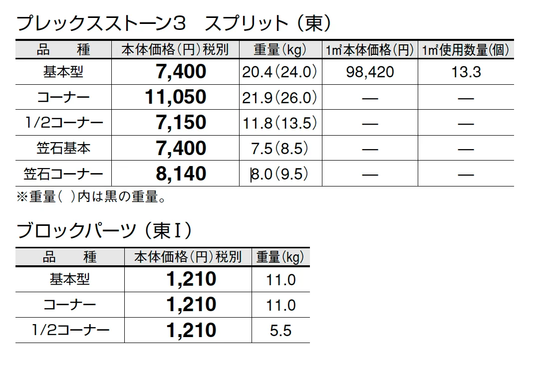 プレックスストーン3 スプリット【2025年版】_価格_1