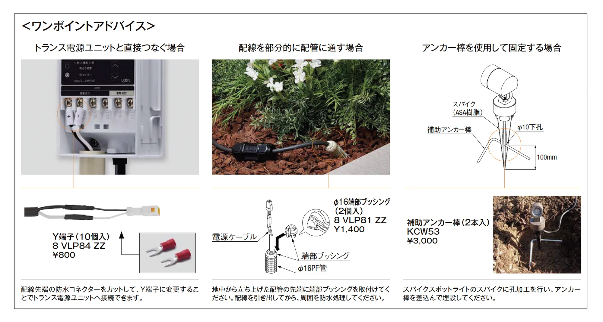 スパイクスポットライト SSP-G2型_価格_2