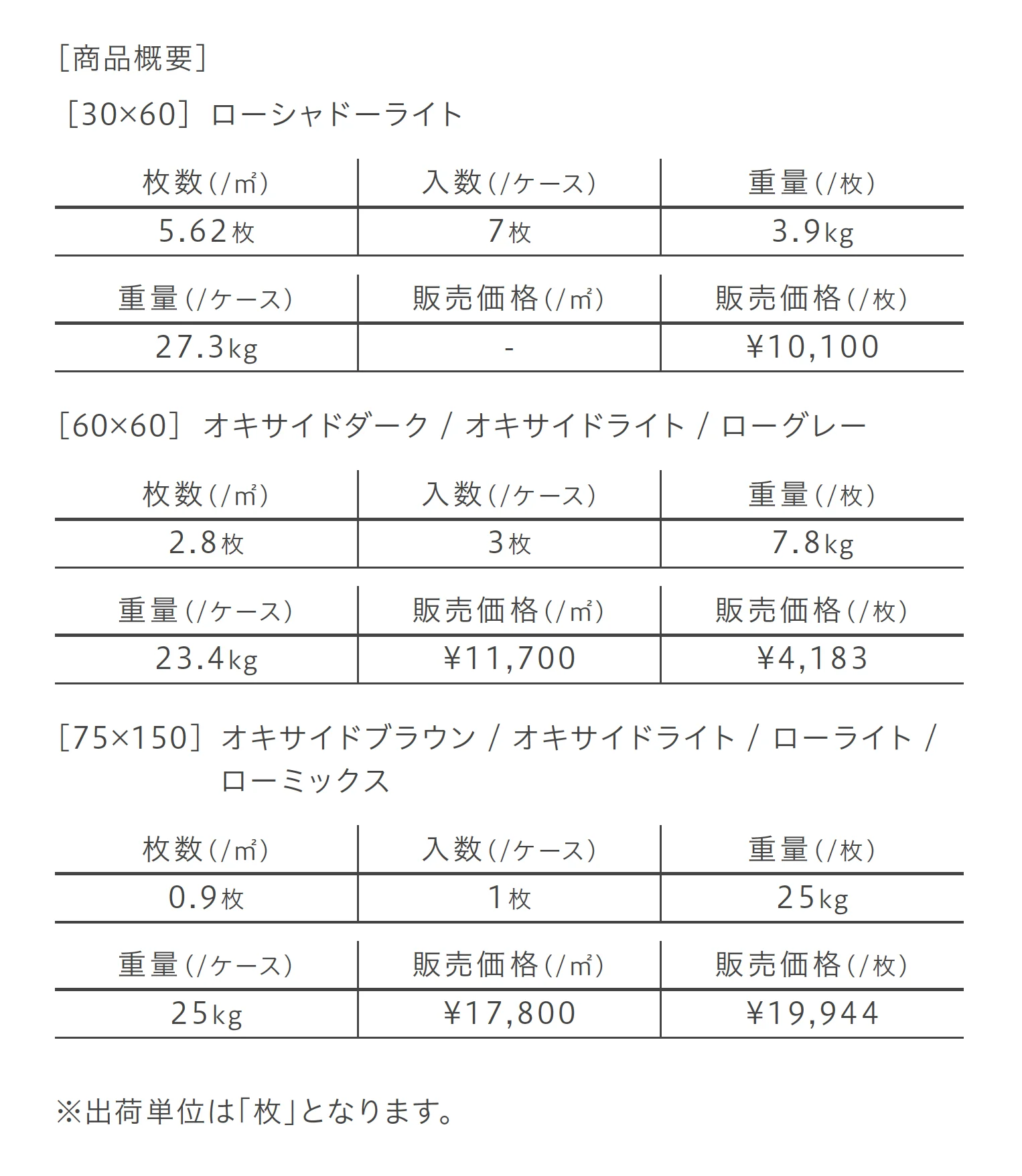 デザイン インダストリー【限定品】_価格_3