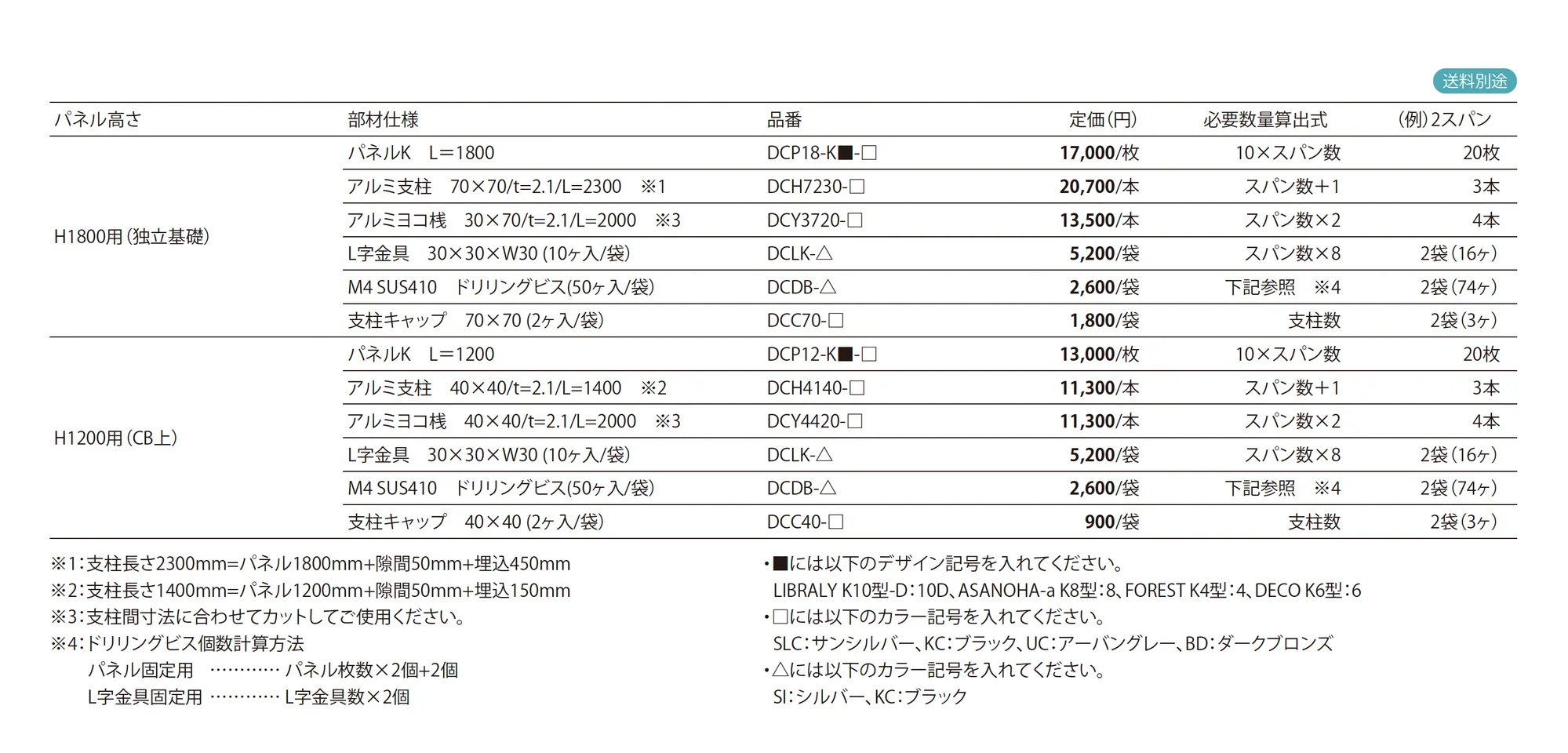 デザインフェンス カターゴ Type K(タテ使用) Design Fence catago_価格_1