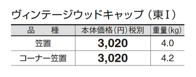 ヴィンテージウッドキャップ_価格_1