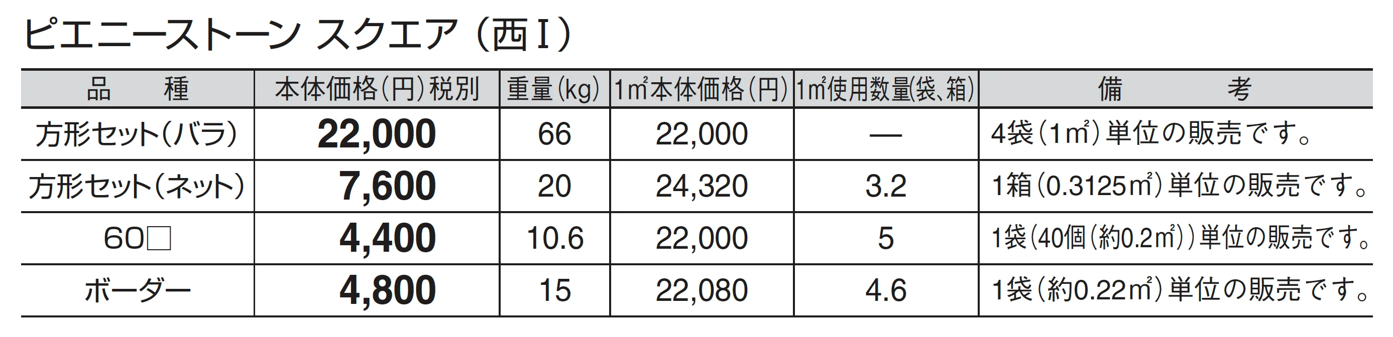ピエニーストーン スクエア_価格_3