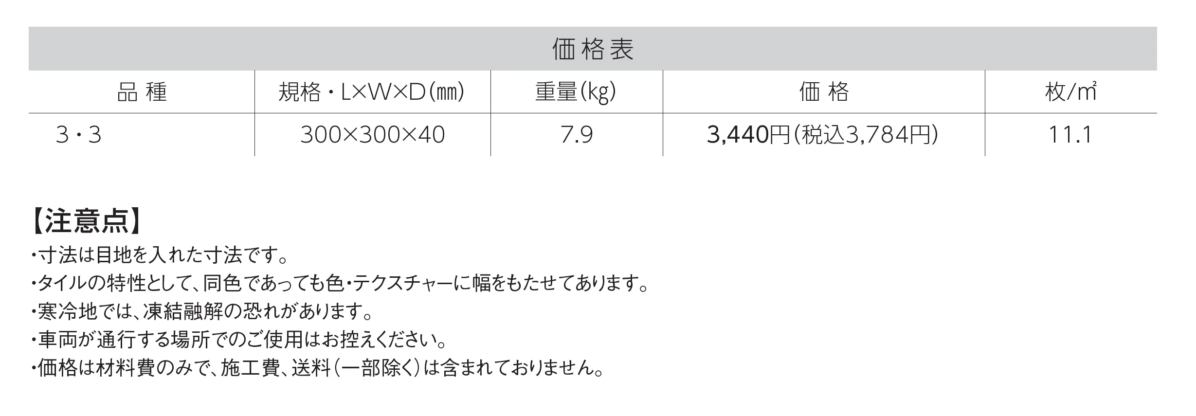 アクシア･カロ_価格_1