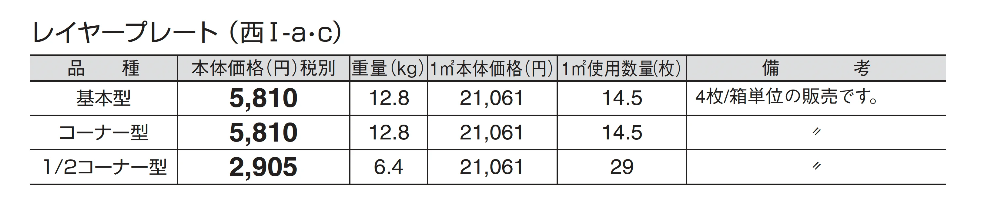 レイヤープレート_価格_3