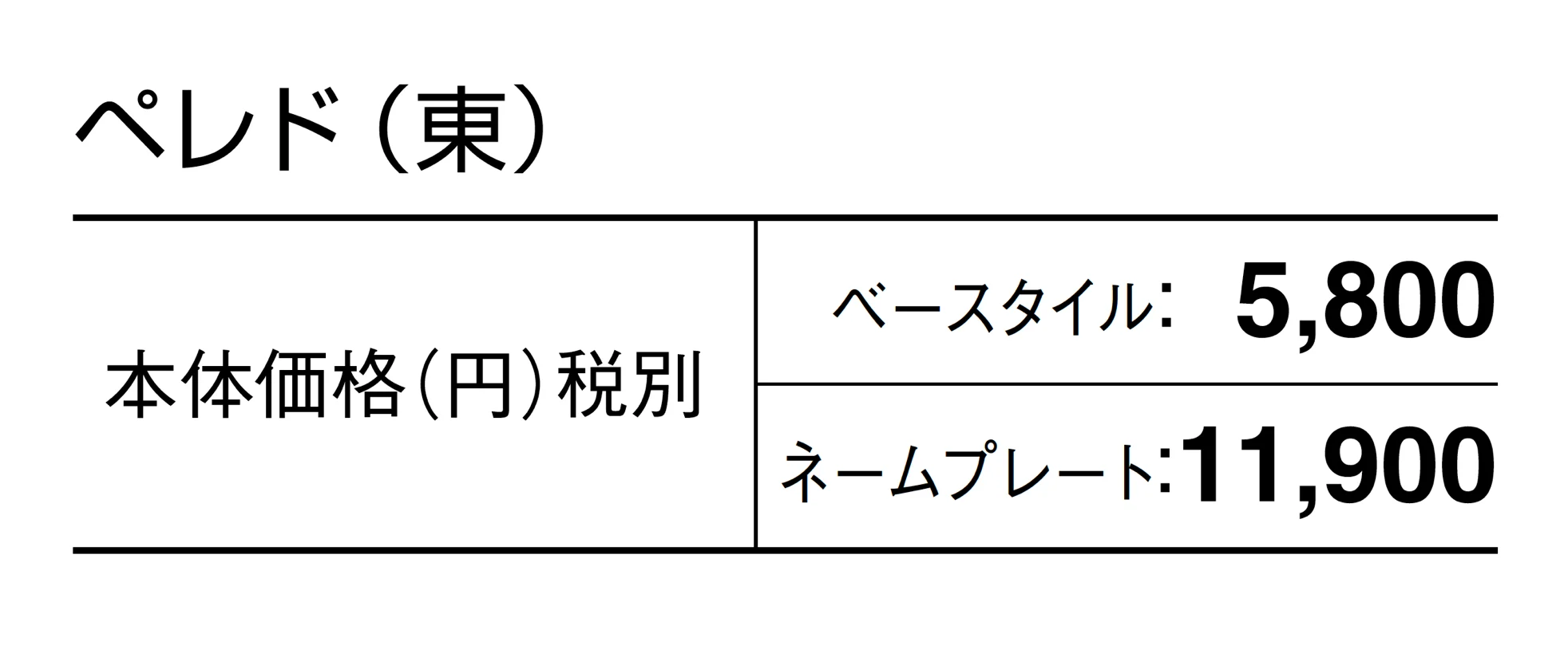 ペレド_価格_1
