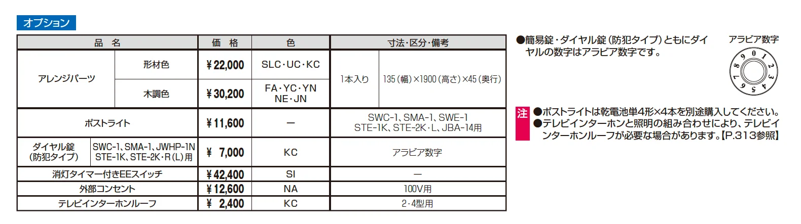 エスポⅡ 4型_価格_2