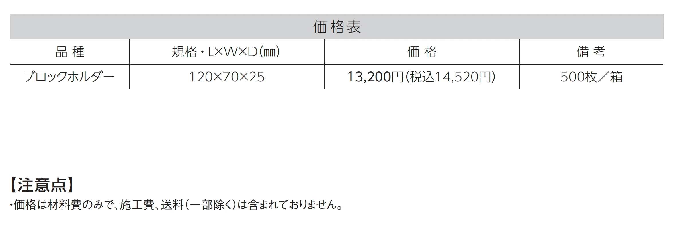 ブロックホルダー_価格_1