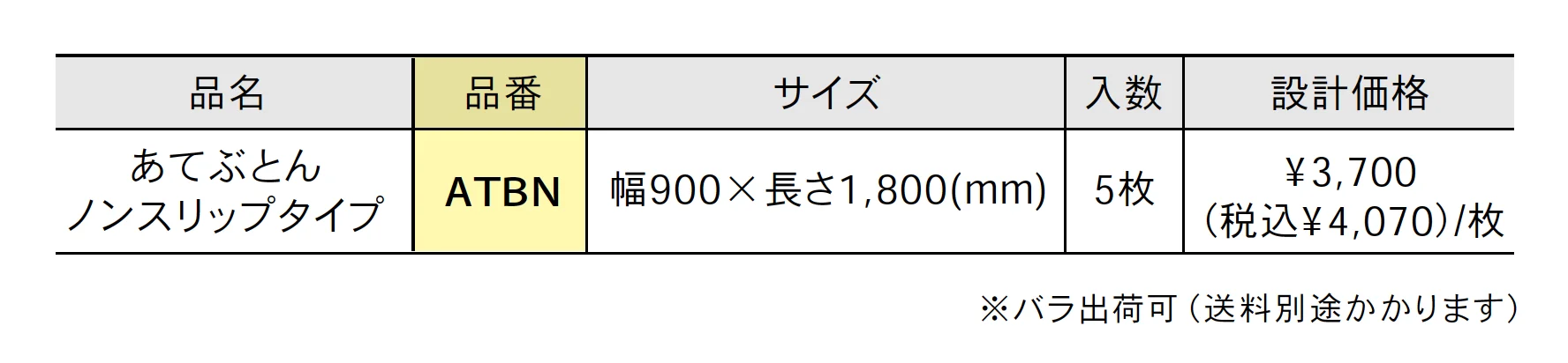 あてぶとんノンスリップタイプ【2025年版】_価格_1