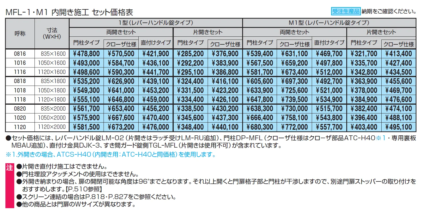 エルファード1型【2024年版】_価格_2