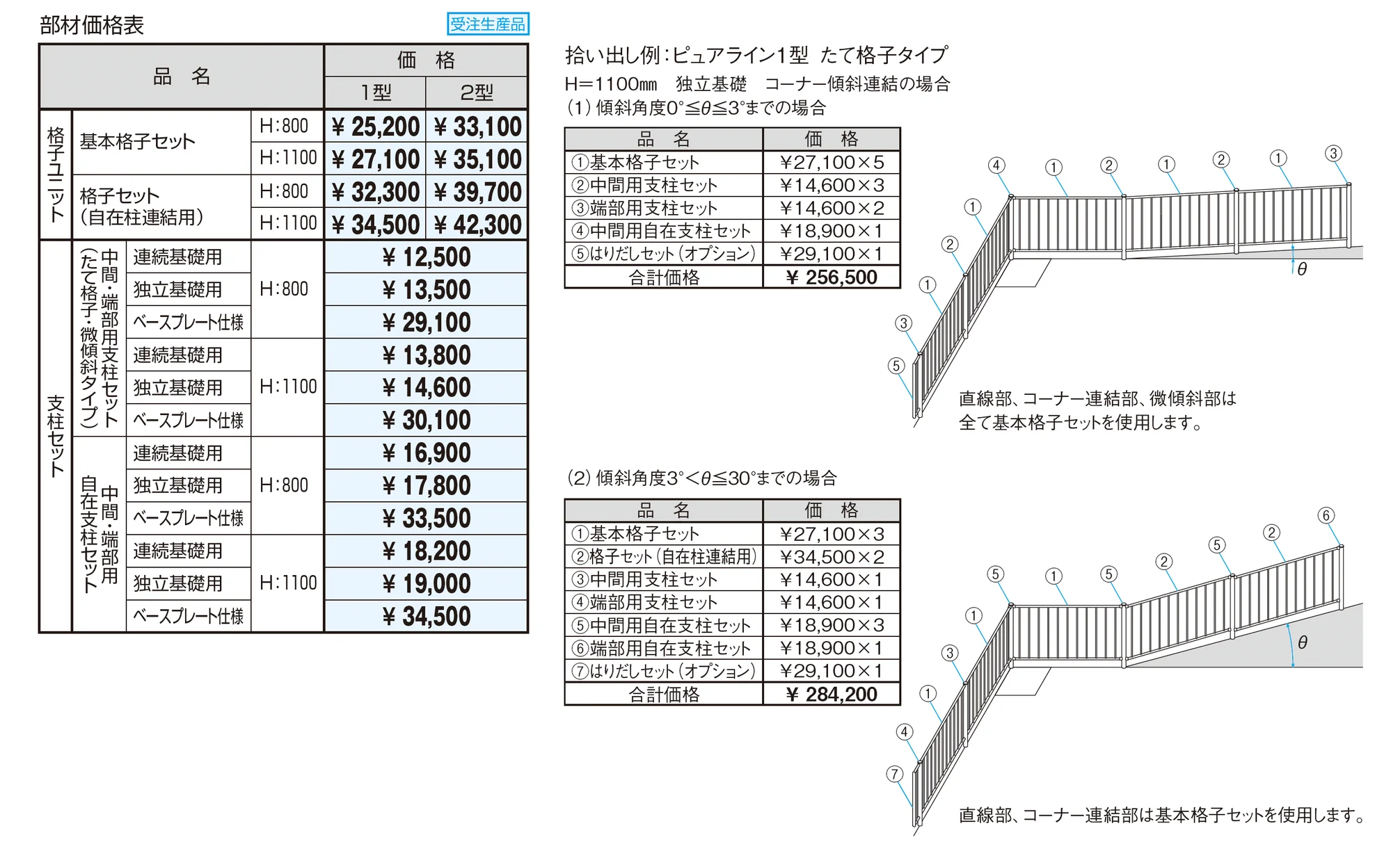 ピュアライン1型 たて格子タイプ_価格_2